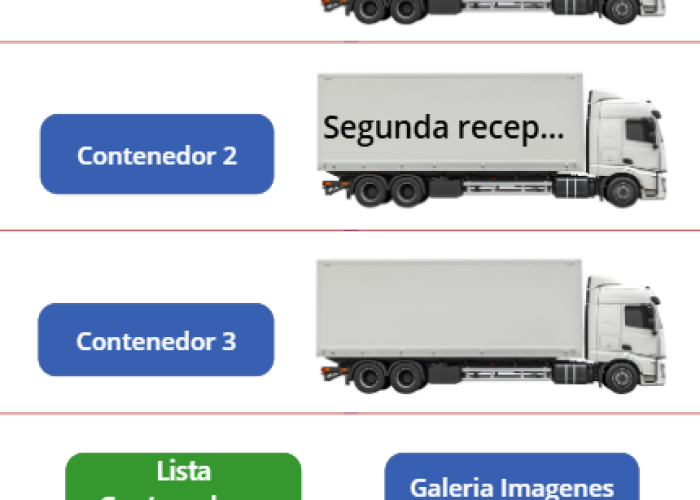 cantidad de contenedores